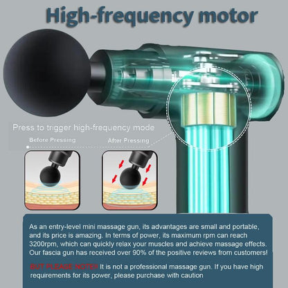 Portable USB Rechargeable 6-Speed Body Massage Gun with Adjustable Multifunctional Features for Muscle Recovery, Neck and Back Pain Relief, and Post-Workout Relaxation; Includes 4 Replaceable Heads and Ultra-Quiet Brushless Motor - Ideal Gift in Black